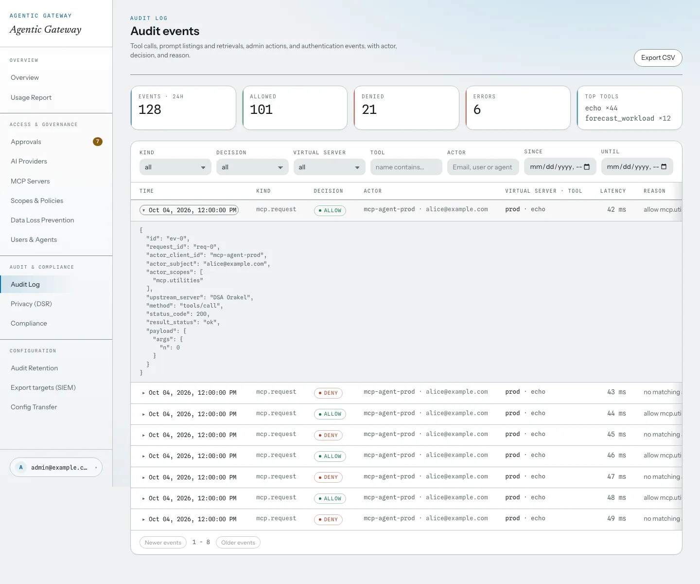 Audit events page with filters, allow and deny decisions per row, and an expanded event showing actor, scopes, and payload